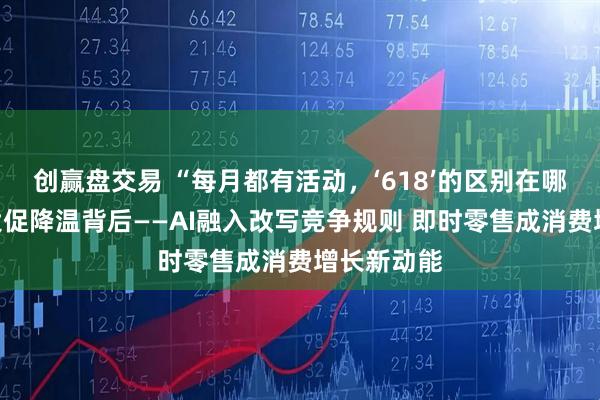 创赢盘交易 “每月都有活动，‘618’的区别在哪？”年中大促降温背后——AI融入改写竞争规则 即时零售成消费增长新动能