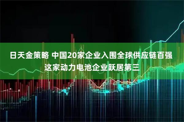 日天金策略 中国20家企业入围全球供应链百强 这家动力电池企业跃居第三