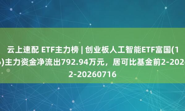 云上速配 ETF主力榜 | 创业板人工智能ETF富国(159246)主力资金净流出792.94万元，居可比基金前2-20260716