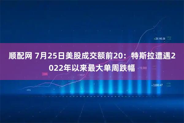 顺配网 7月25日美股成交额前20:特斯拉遭遇2022年以来最大单周跌幅
